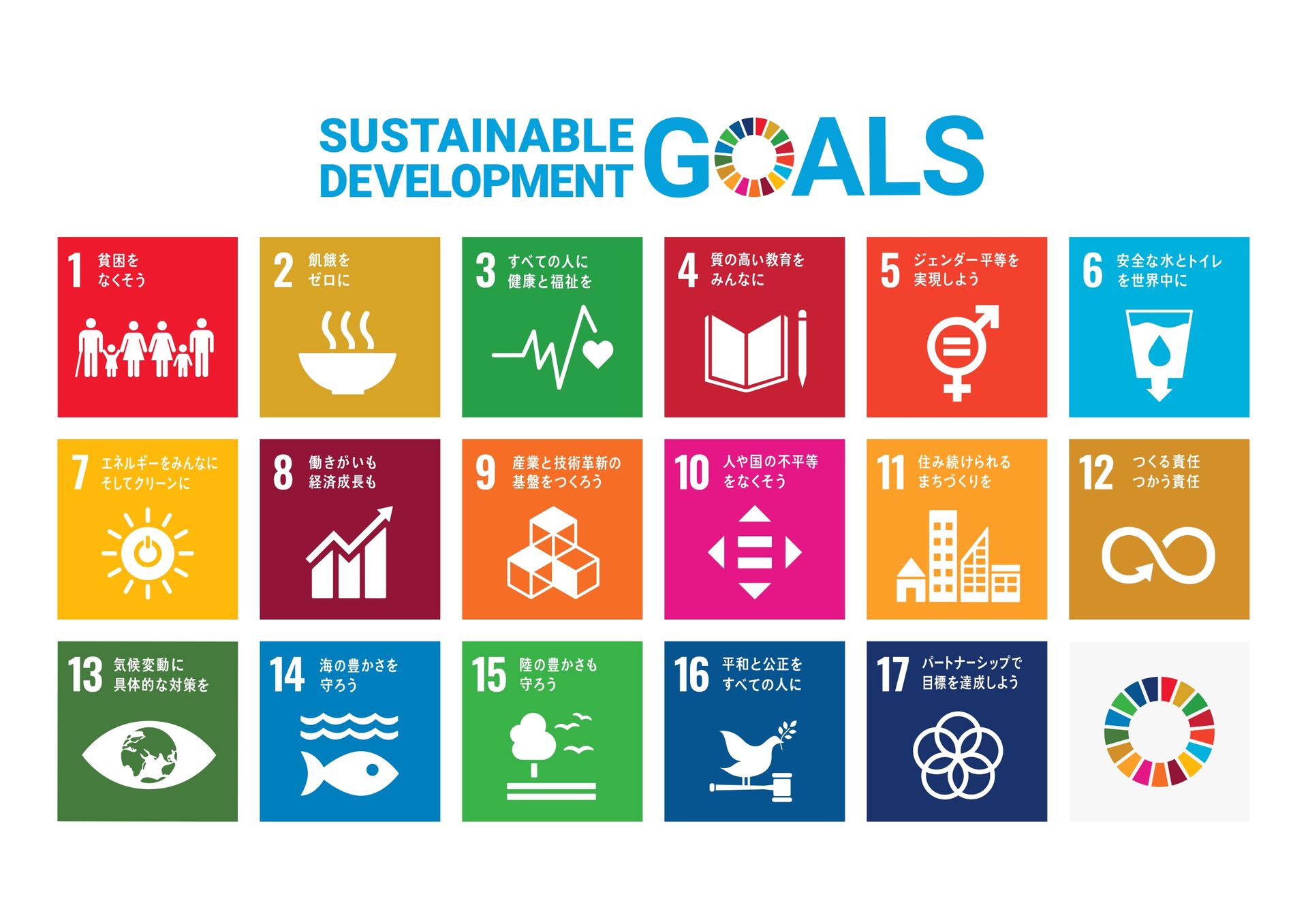 SDGs ポスター jpg